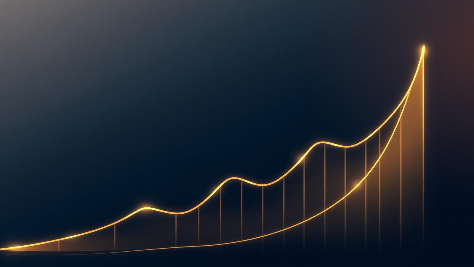 Growth trajectory visualization